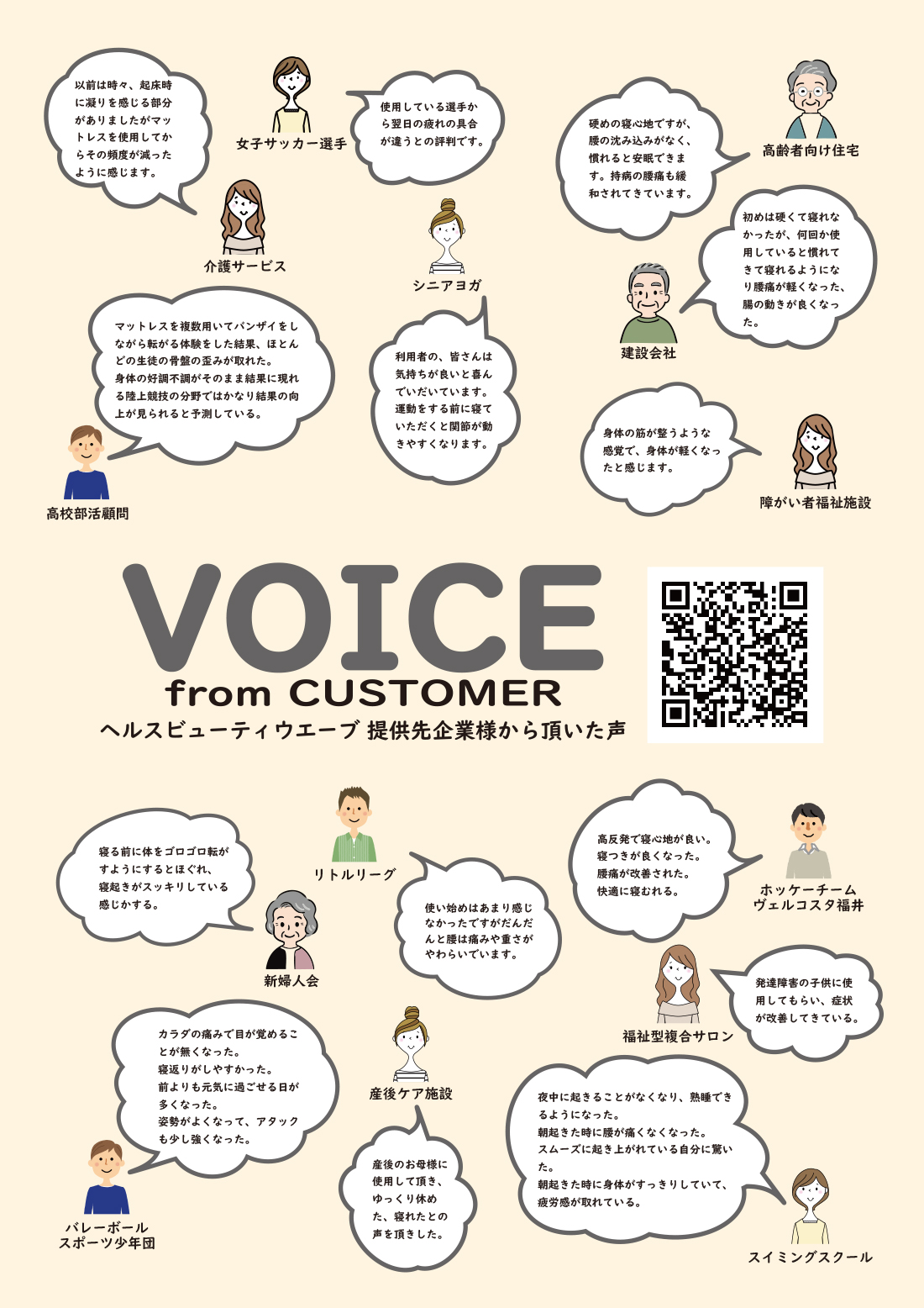 ヘルスビューティウェーブ提携先企業様から頂いた声